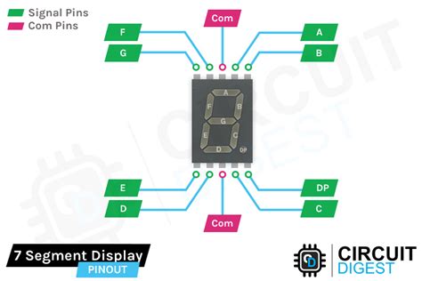 3 digit 7 segment display pinout|Segment Display Tutorial for Arduino, ESP8266 and .